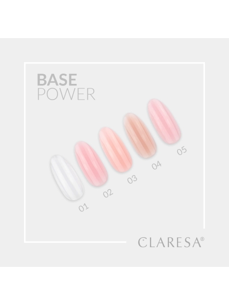 Claresa Baza Power Base 05 -5g - 6