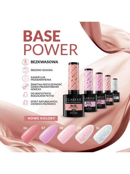 Claresa Baza Power Base 09 -5g - 5